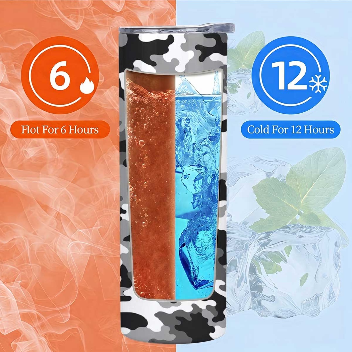 1pc 20Oz Gray Black White Camo - Tumbler 20Oz White 评论和价格