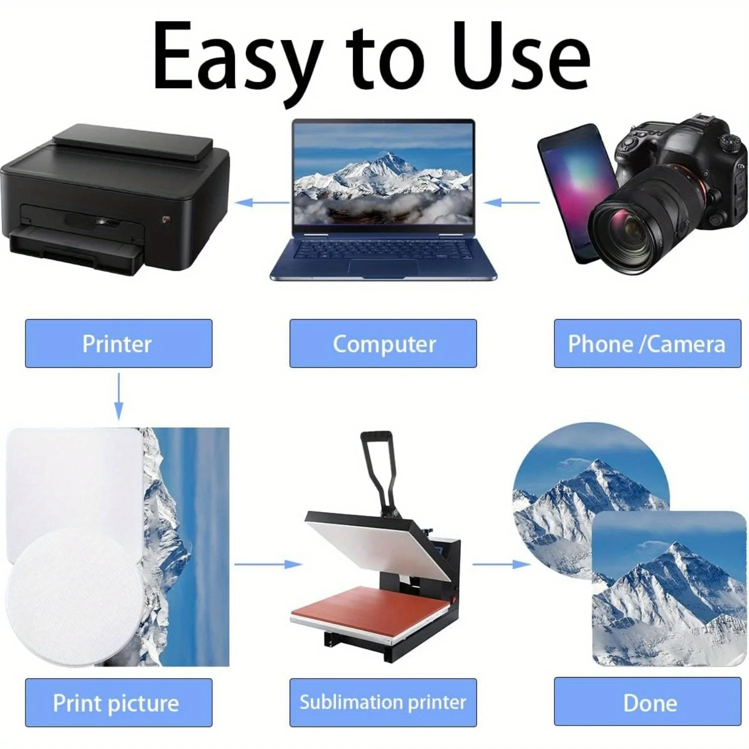 2pcs/lot Width 300mm Thickness - Mouse Pad Blank Sublimation 评论和价格